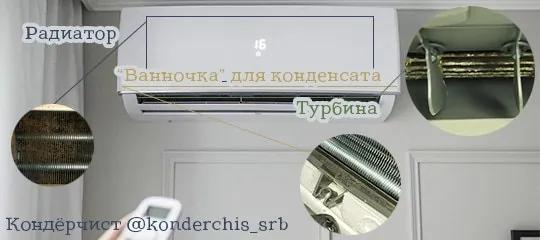 Чистка кондиционеров Нови Сад от 3000 дин