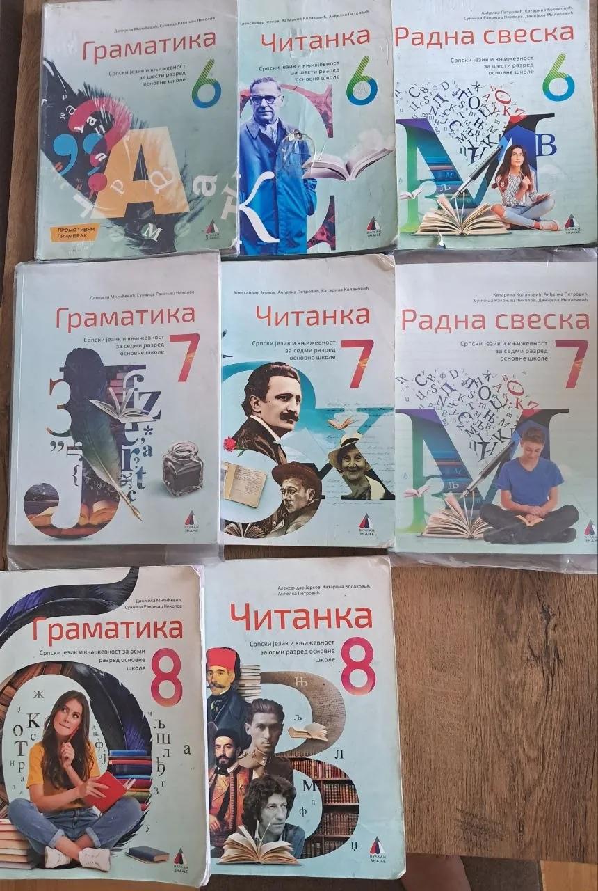 Учебники сербского языка 6-8 класс