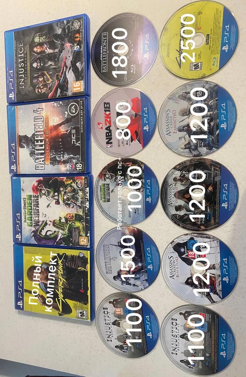 Игры для PlayStation 4