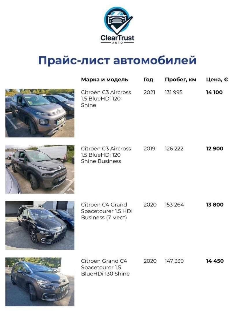 Авто, за которые не стыдно!