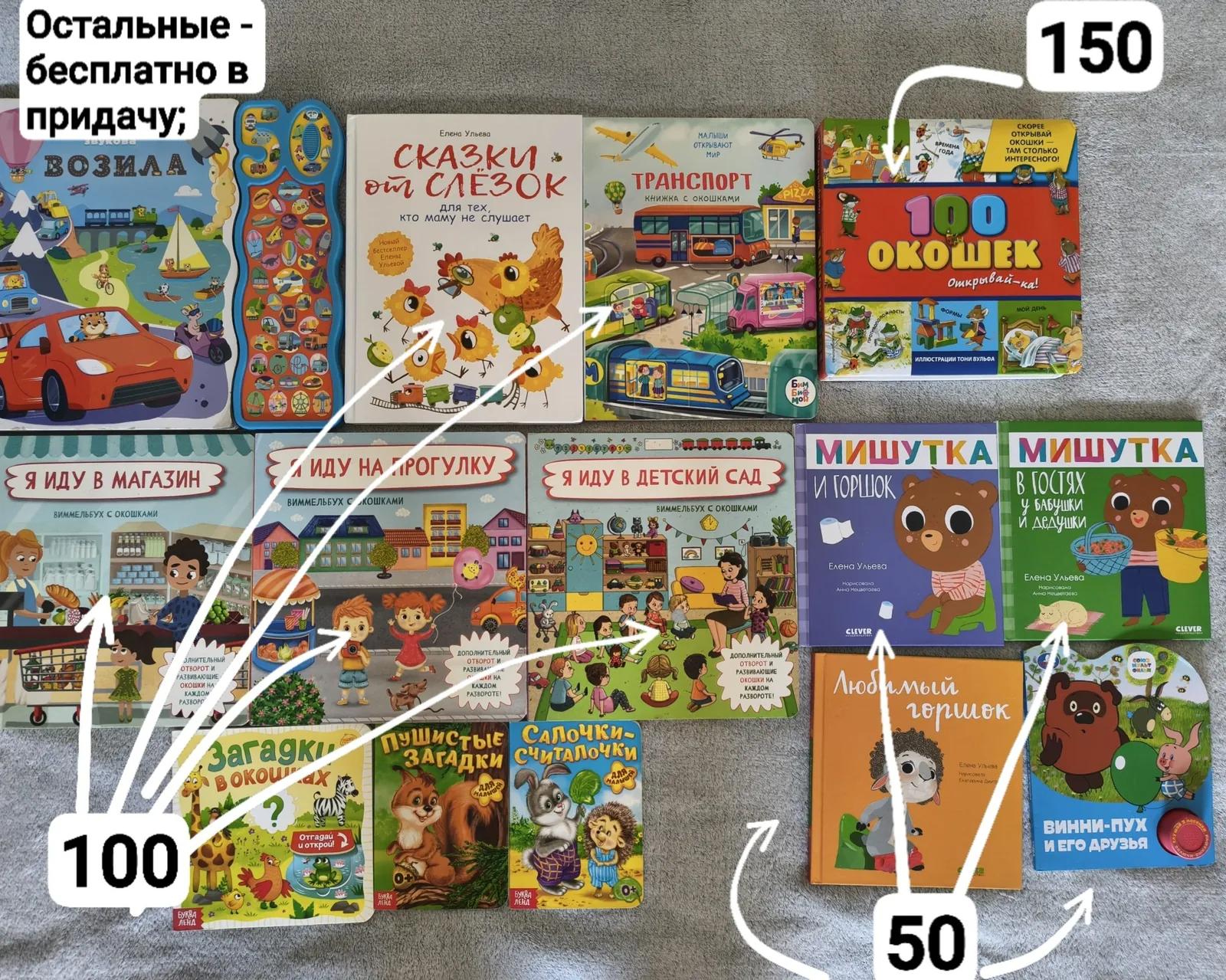 Детские книги с музыкальными кнопками