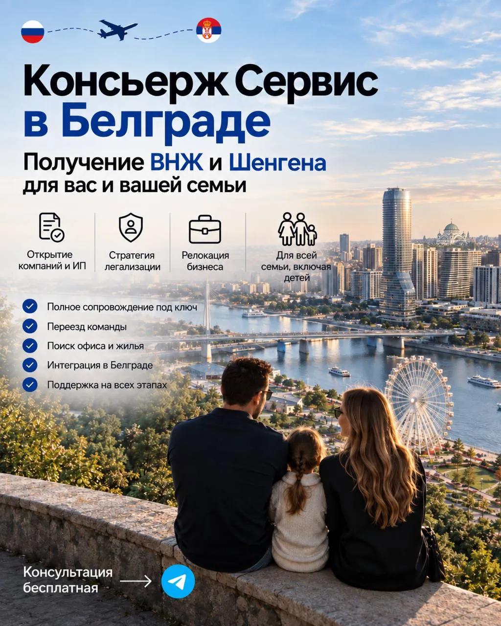 Регистрация компаний и ВНЖ в Белграде