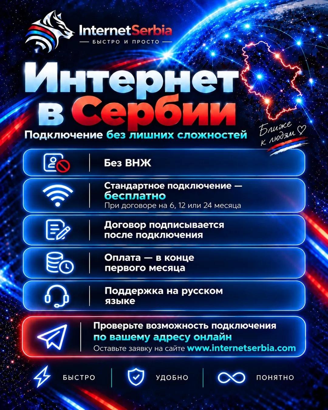 Домашний интернет в Сербии без ВНЖ