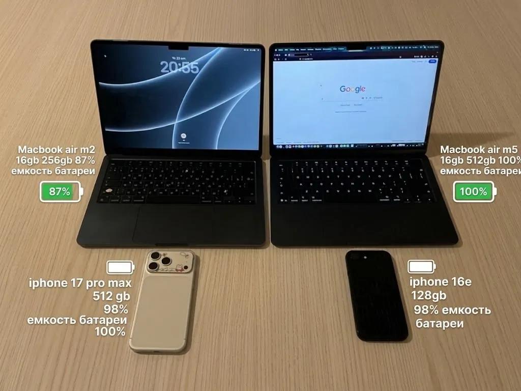 MacBook Air, iPhone и iPad личные устройства