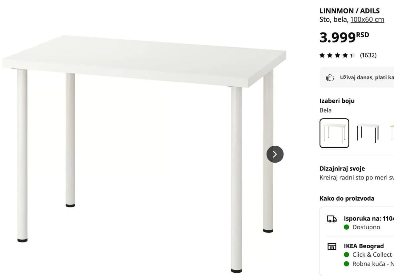 Мебель IKEA столы стул подставка