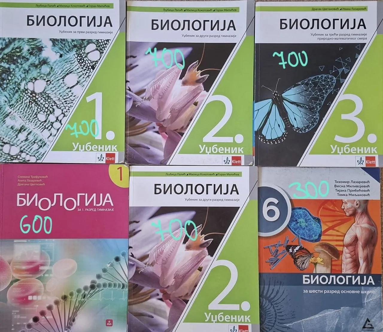 Учебники Нови-Сад Детелинара
