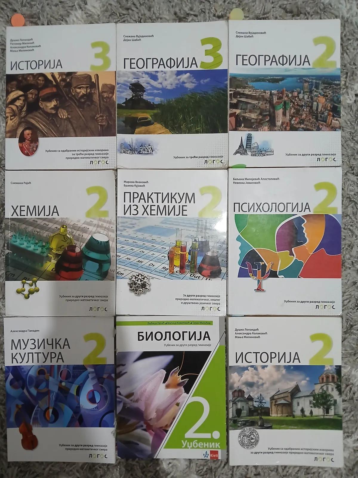 Учебники для гимназии разные предметы