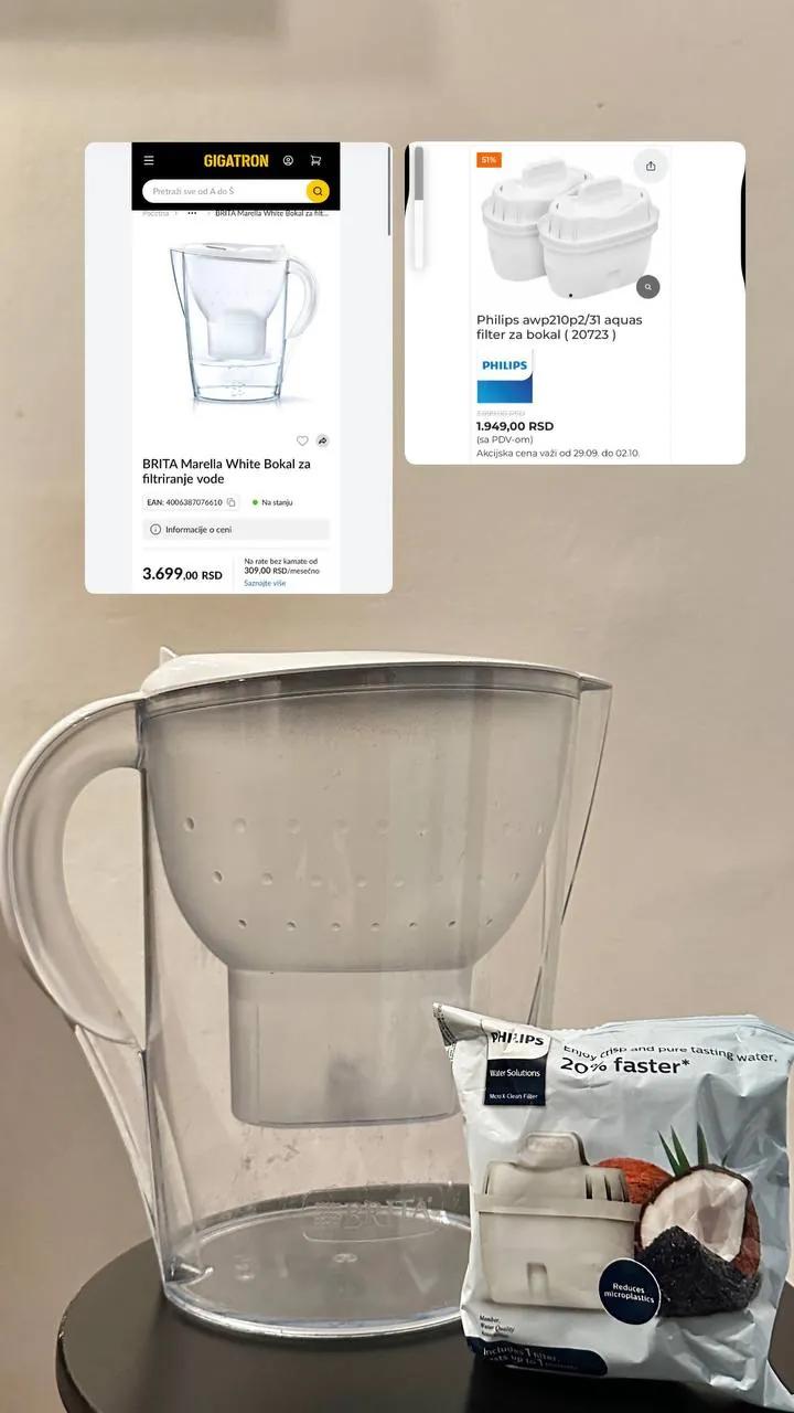 Кувшин Brita Marella 2,4 л и фильтр Philips