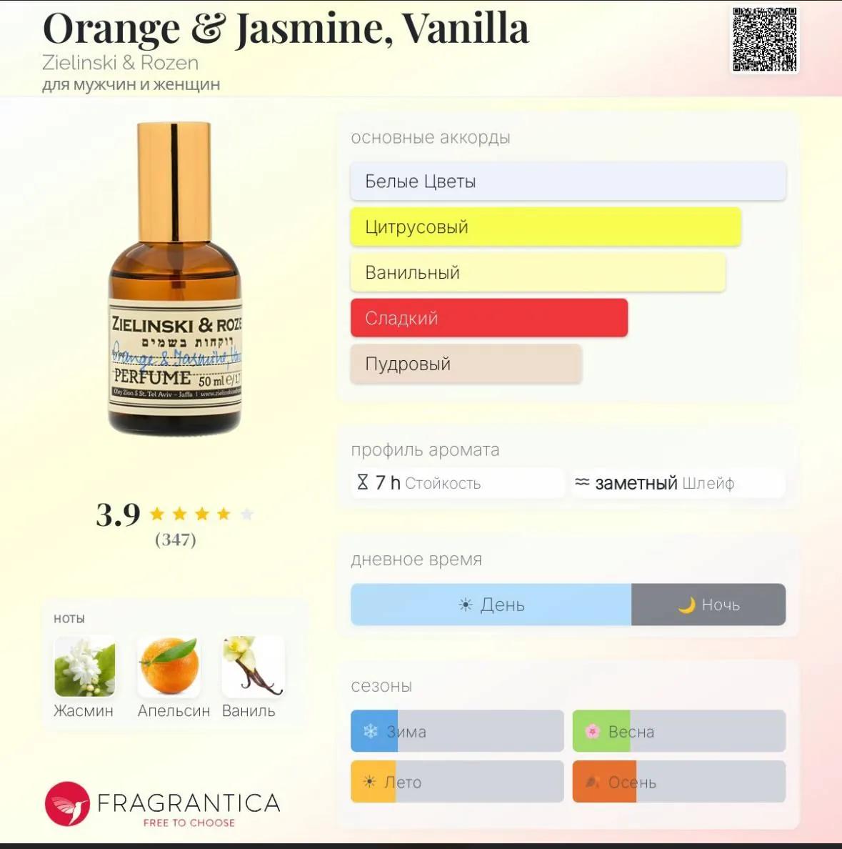 Парфюм Zielinski & Rozen Orange & Jasmine