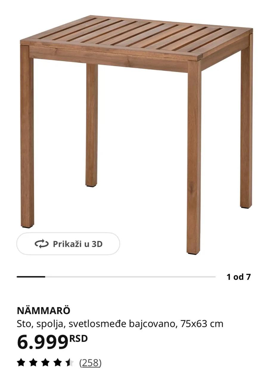 Садовый стол IKEA NÄMMARÖ 75×63 см в разобранном виде