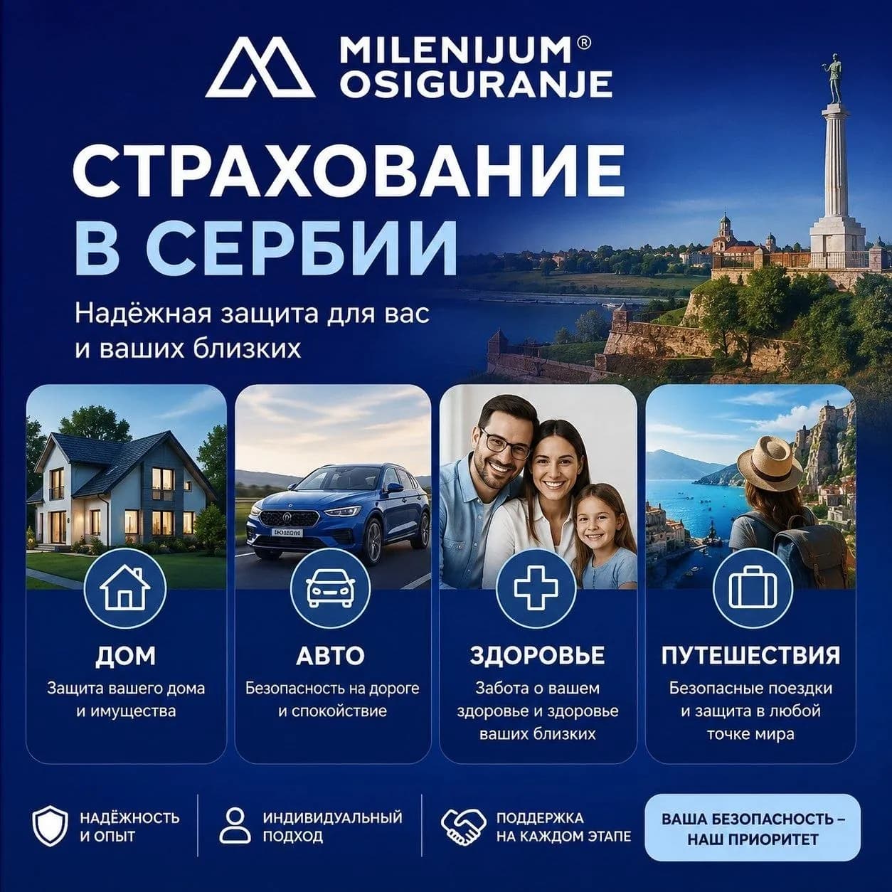 Страхование в Сербии Milenijum Osiguranje