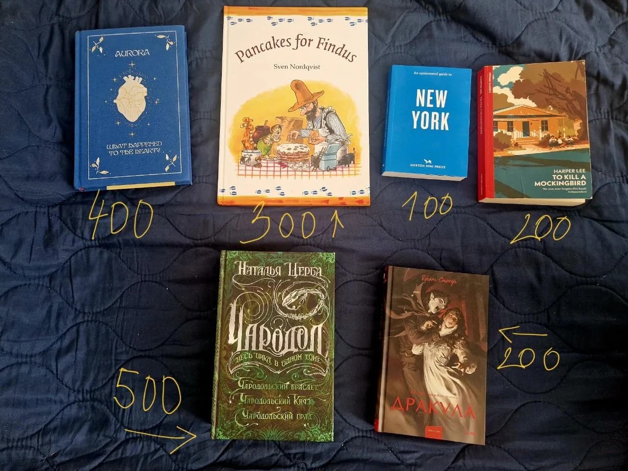 Книги
