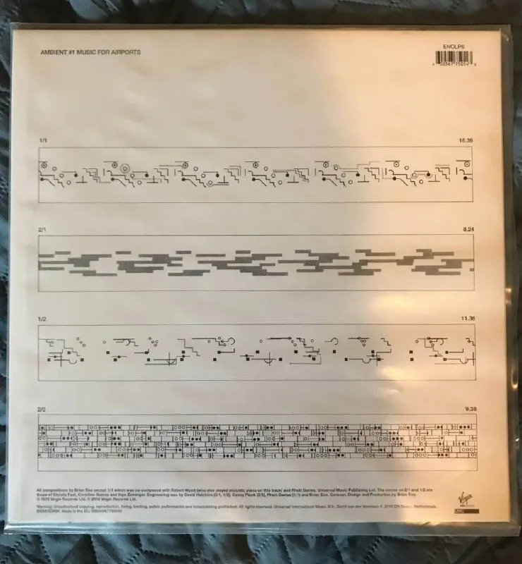 Виниловая пластинка Brian Eno Ambient 1 2