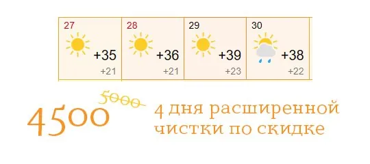 Чистка кондиционеров Нови Сад от 3000 дин 2
