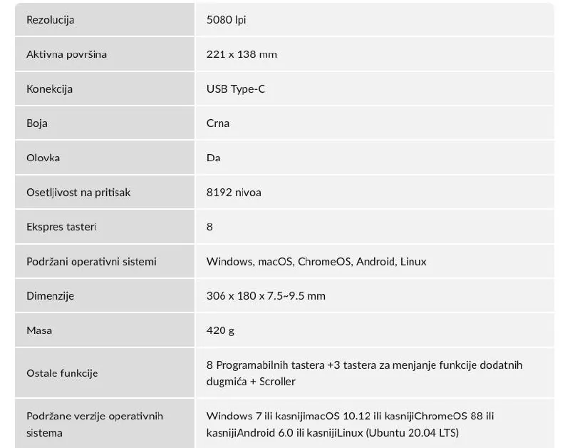 Графический планшет HUION Inspiroy 2 M H951P 2