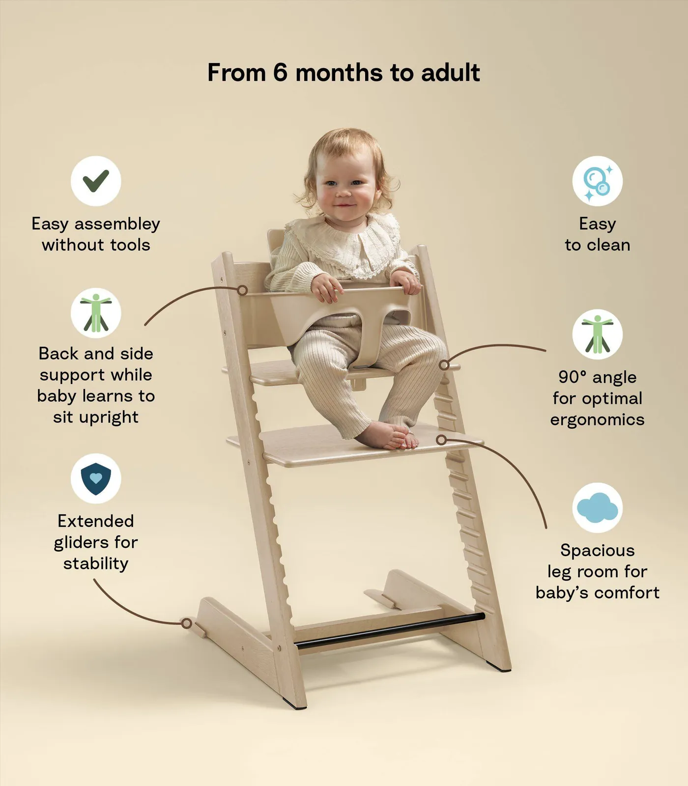 Stokke Tripp Trapp крепление и подушка 2