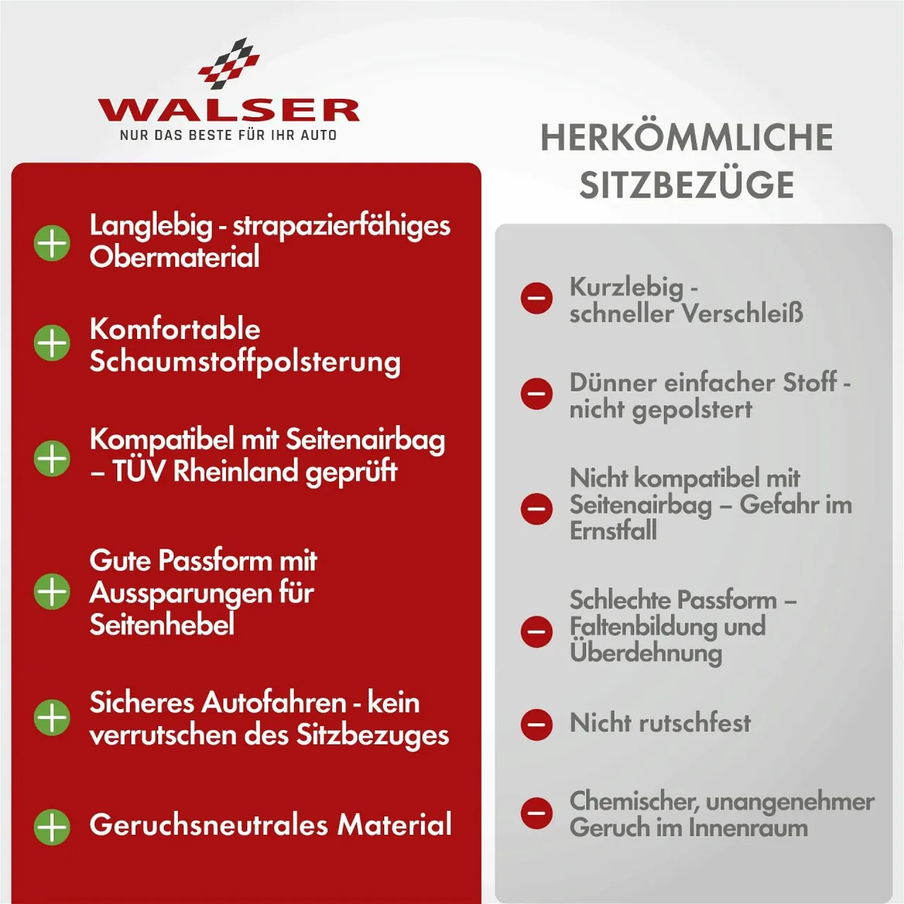 Чехлы для авто Walser Logan Premium 7