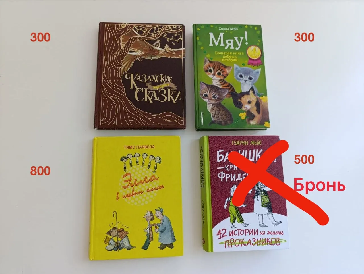 Книги лот цены на фото Нови-Сад 1