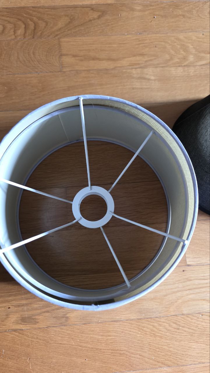 Плафоны под е27 2