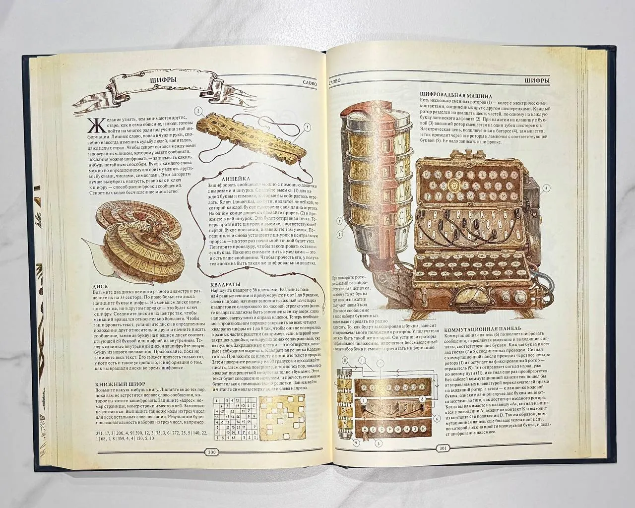Новые книги на русском и сербском 2