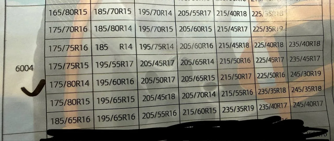 Автобокс 430 л носочки для колёс канистра 7