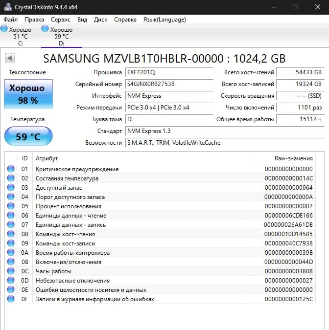 Адаптер USB-C DisplayPort Vention 2м Белград 4