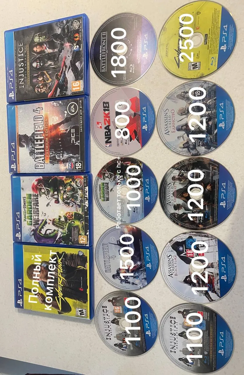 Игры для PlayStation 4 1
