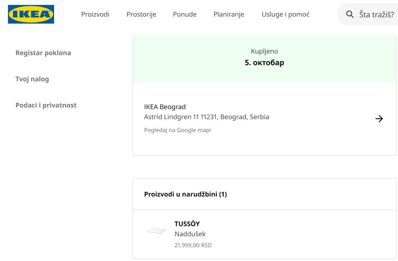 Топпер ИКЕА Туссой 3