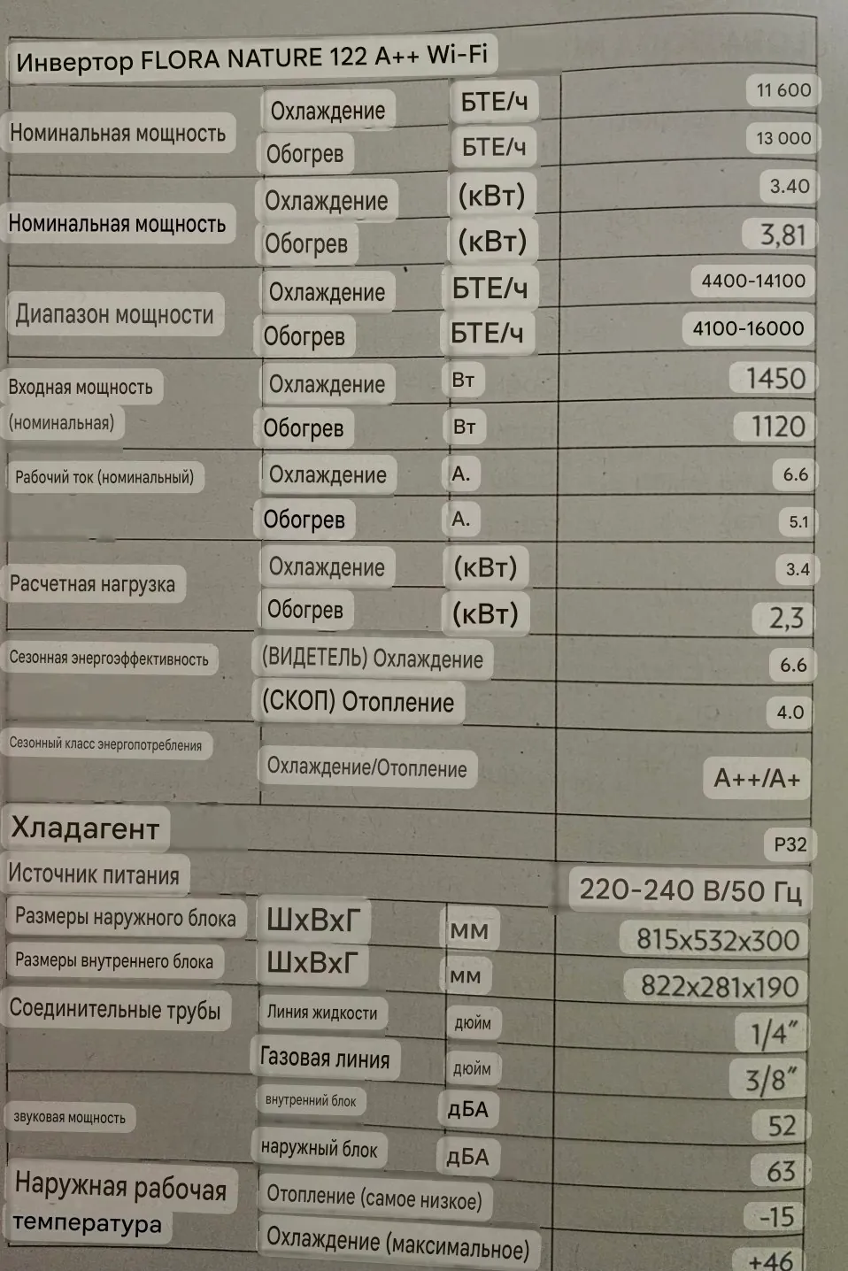 Кондиционер Vestel FLORA 12000 BTU WiFi 4