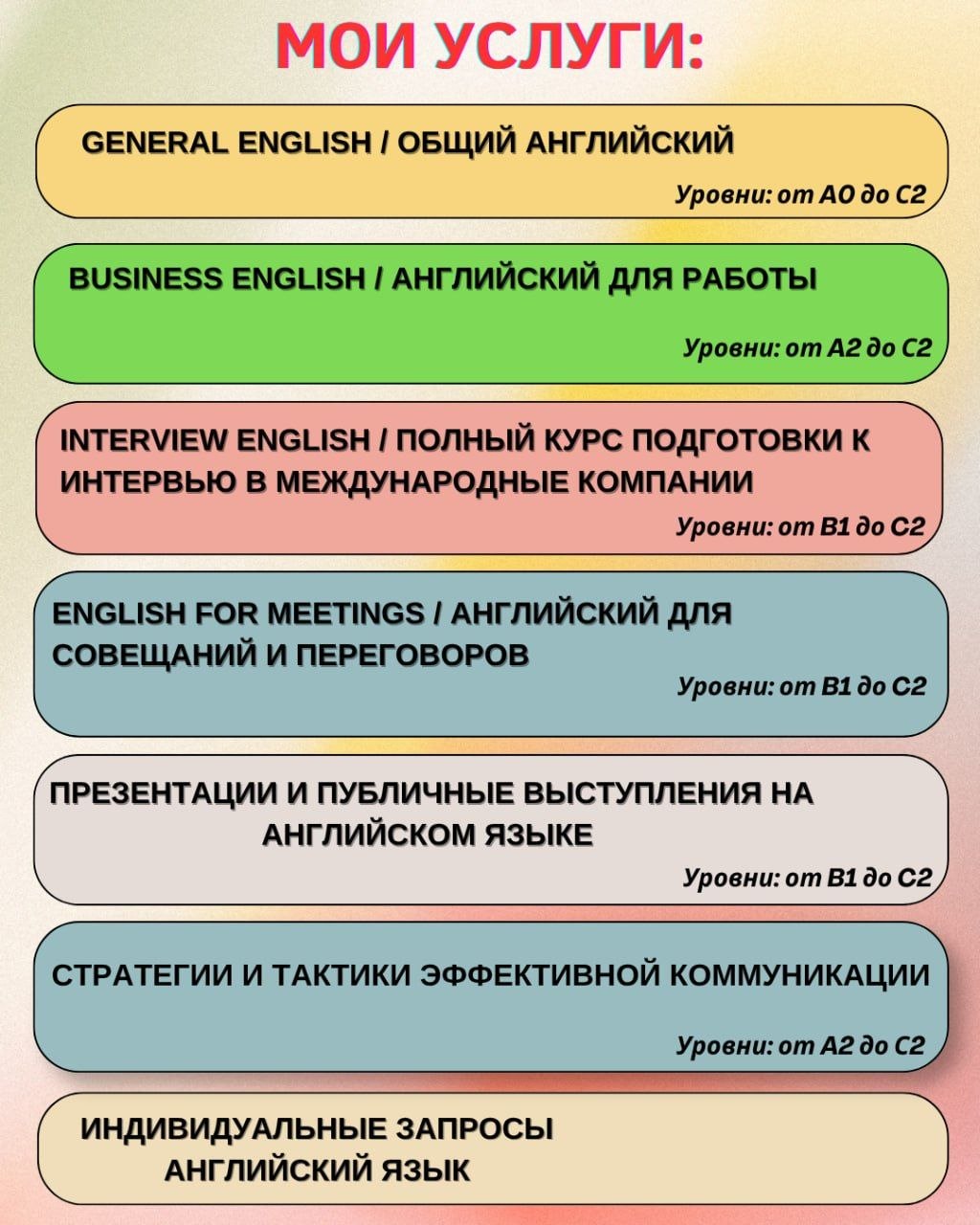 Уроки английского языка 2