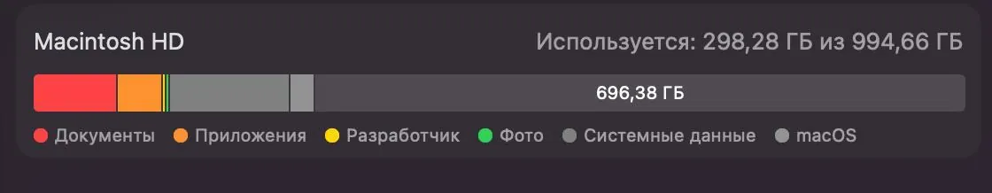 MacBook Pro 16" M2 Pro 16 ГБ/1 ТБ 9