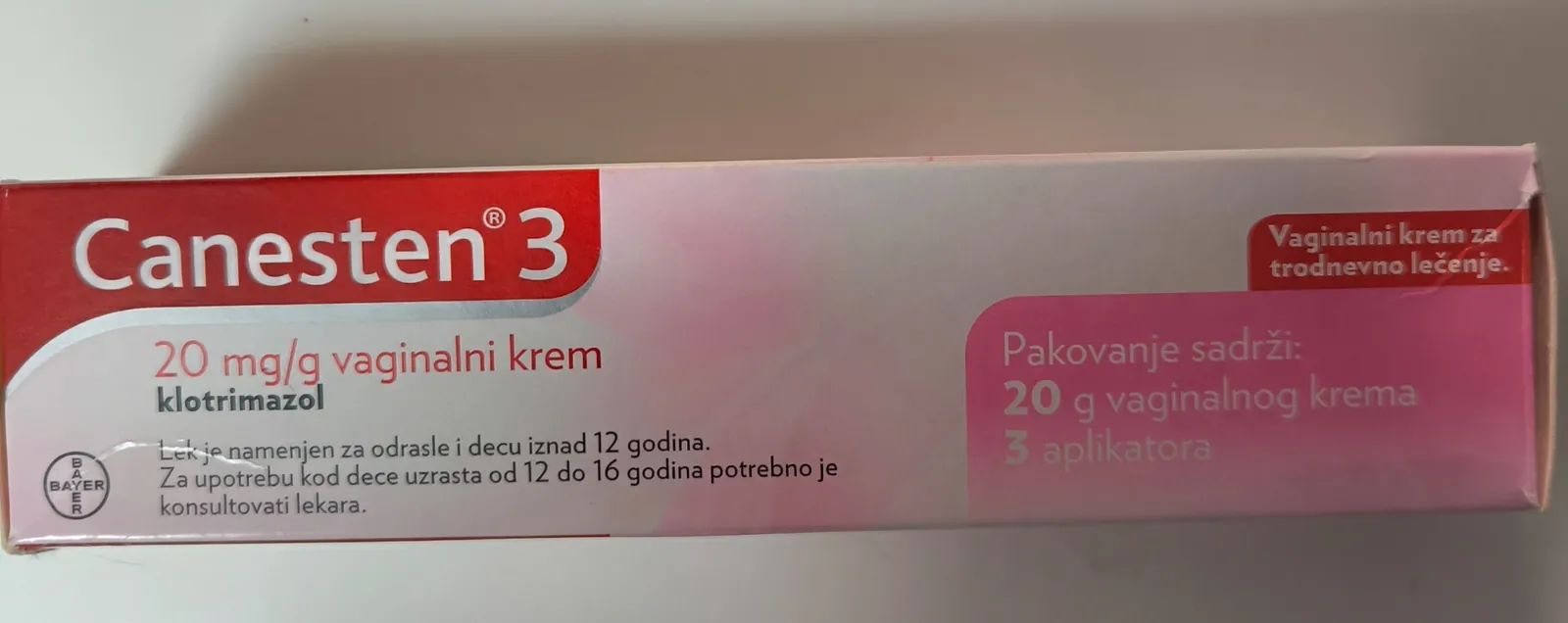 Микролакс и Канестен аптечные средства 2