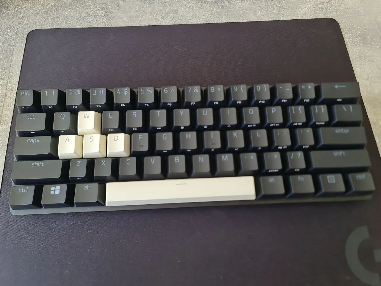 Комплект Razer Basilisk Ultimate Huntsman Mini 3