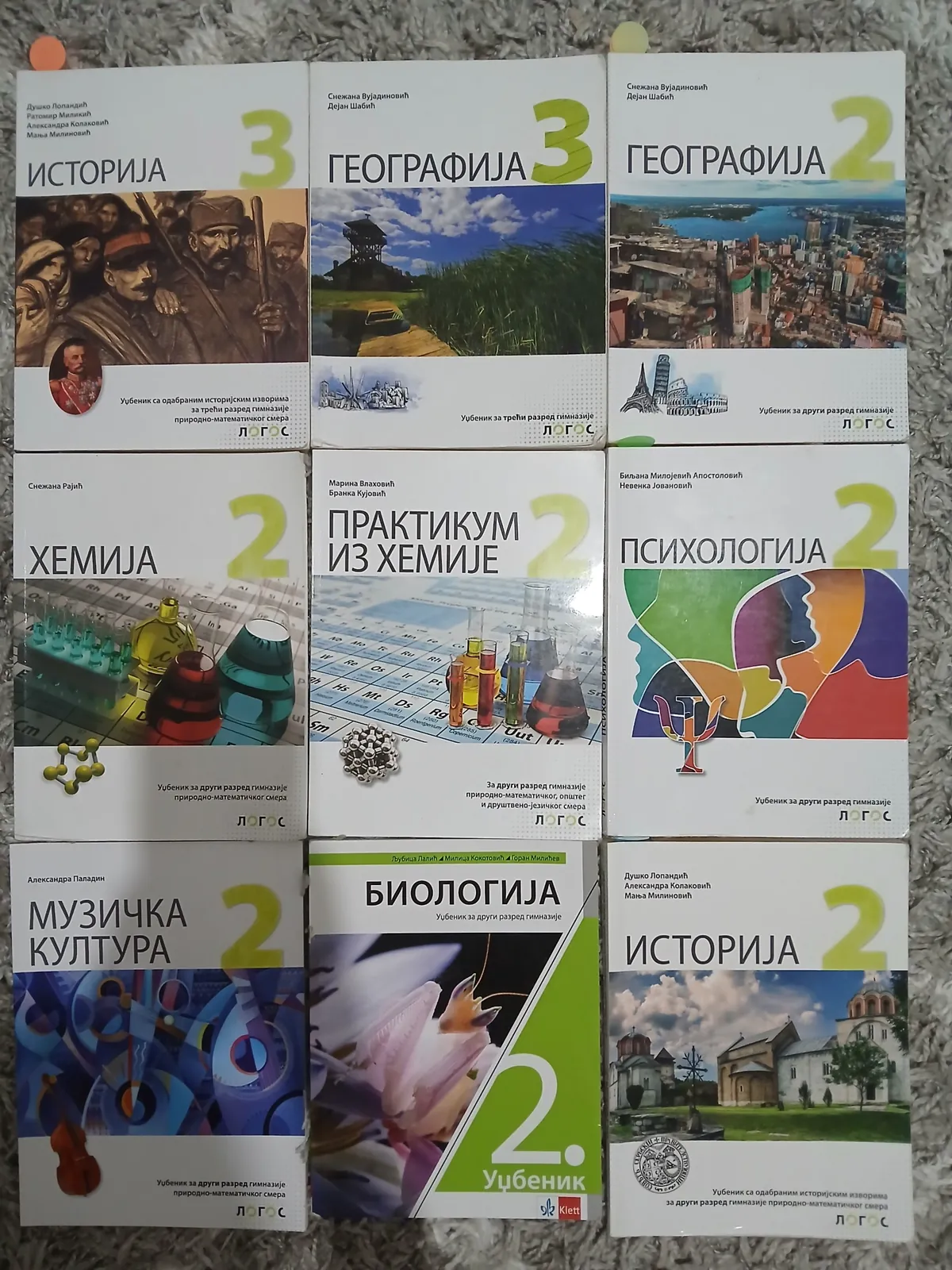 Учебники для гимназии разные предметы 1