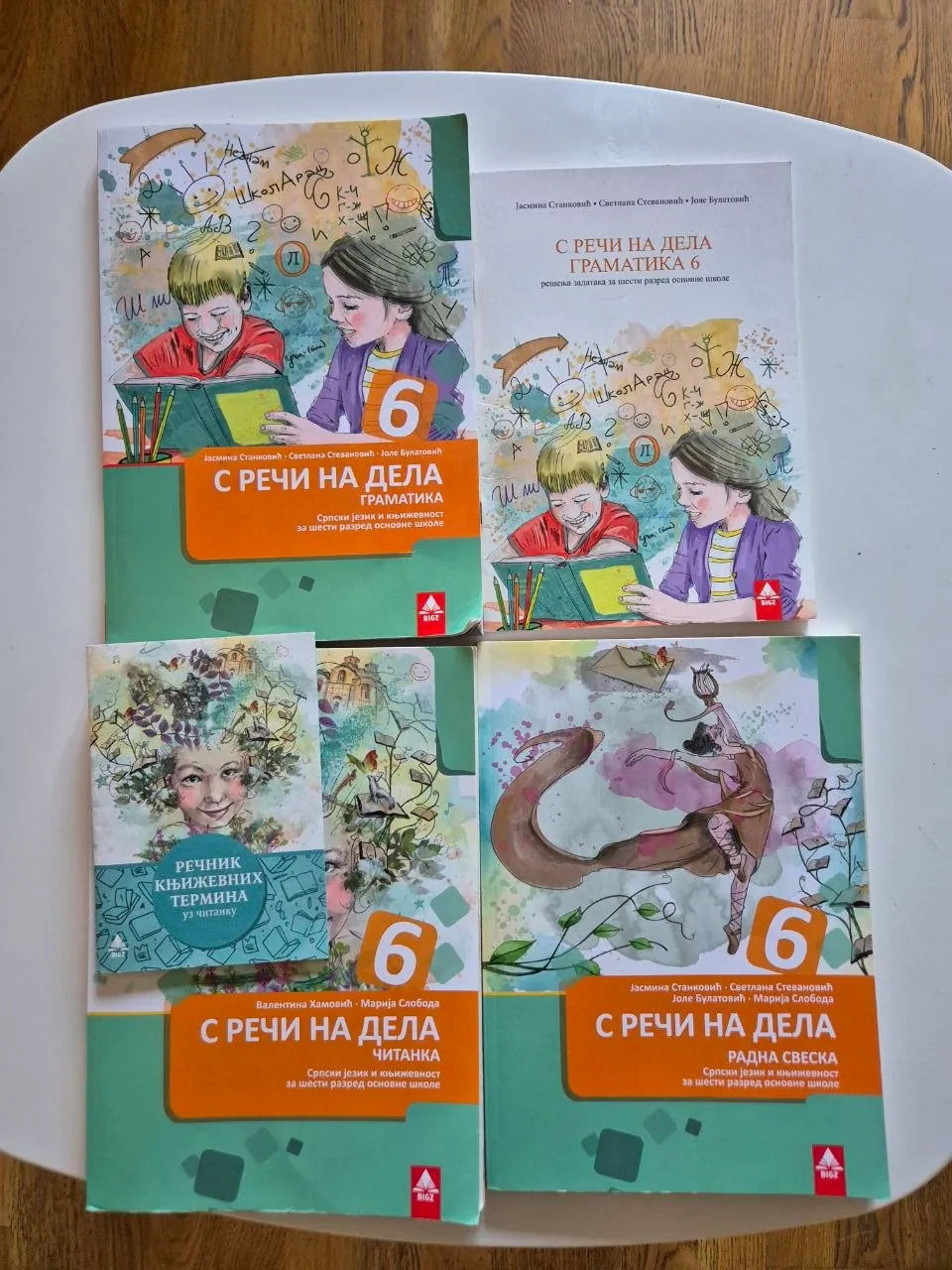 Учебники 6 класс сербские школы 6