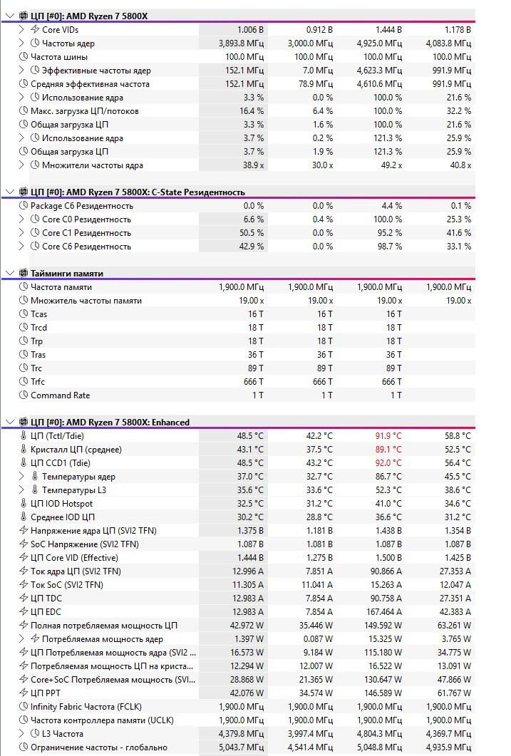 Игровой ПК Ryzen 5 / RTX 5060 Ti 8