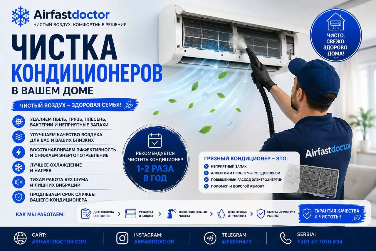 Антибактериальная чистка кондиционеров Белград 1