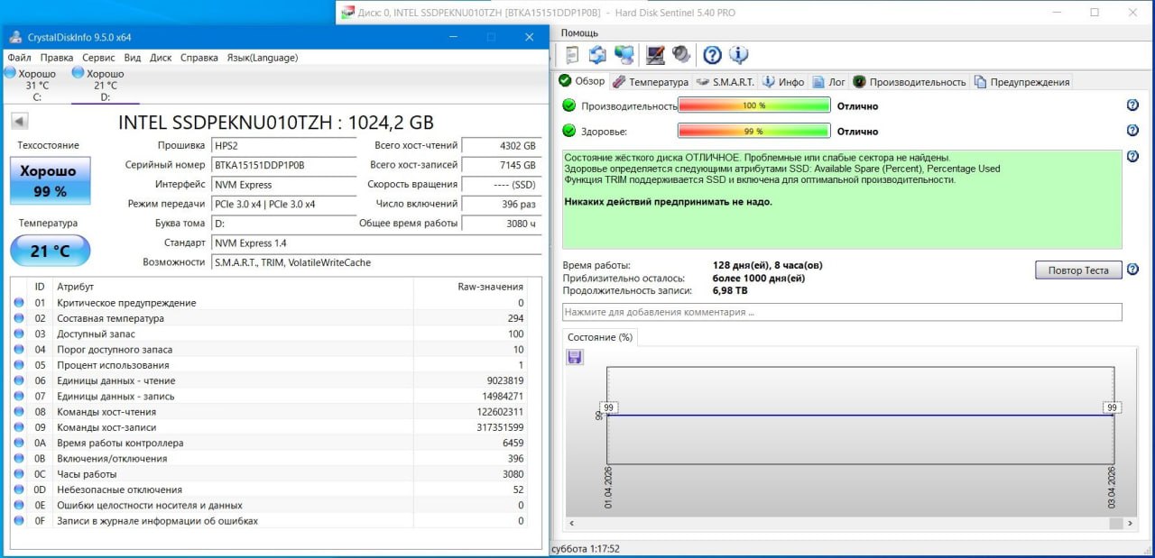 Оперативная память DDR4 SODIMM, SSD M.2 и Wi-Fi адаптер 3