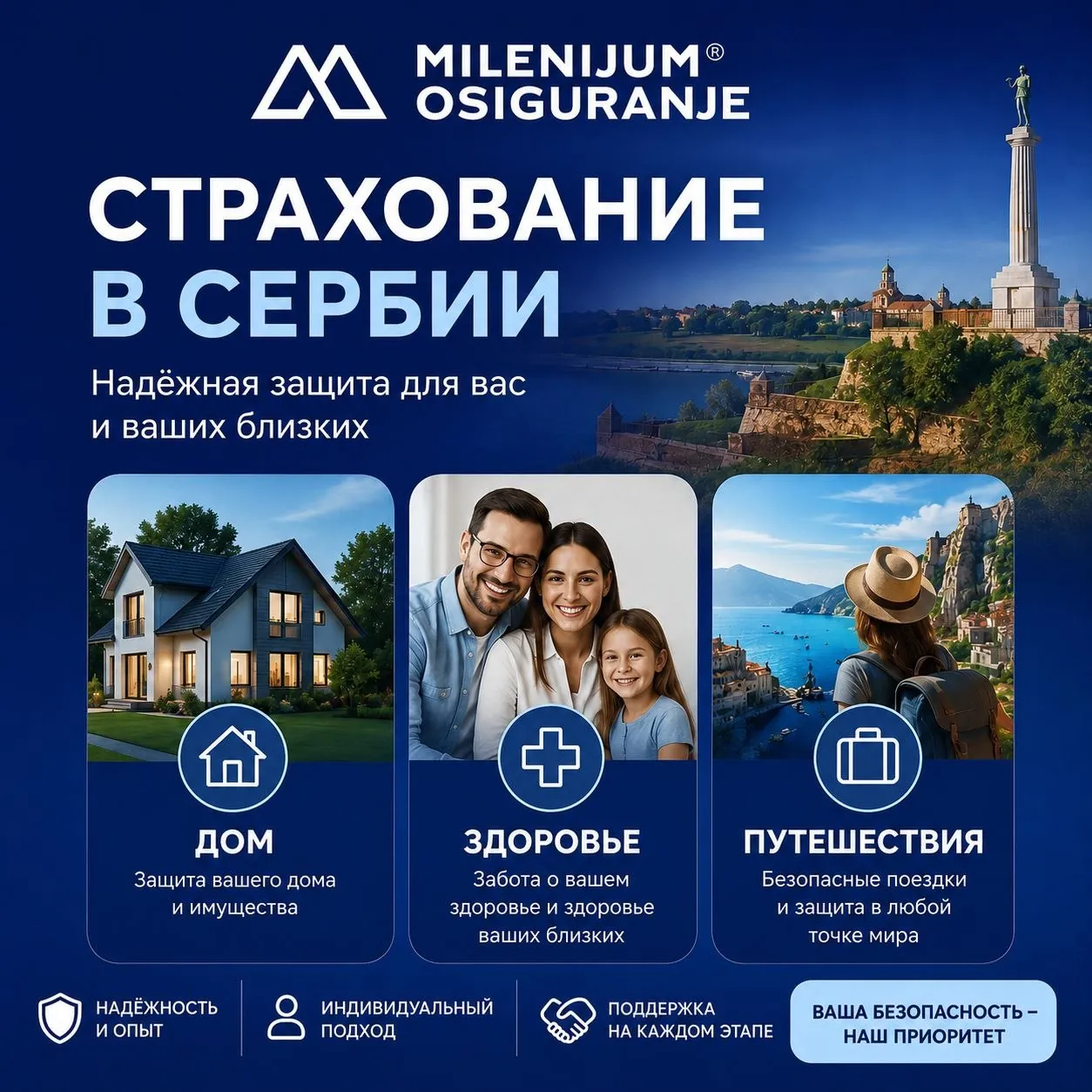 Страхование ДМС туристическое и страхование имущества Сербия 1