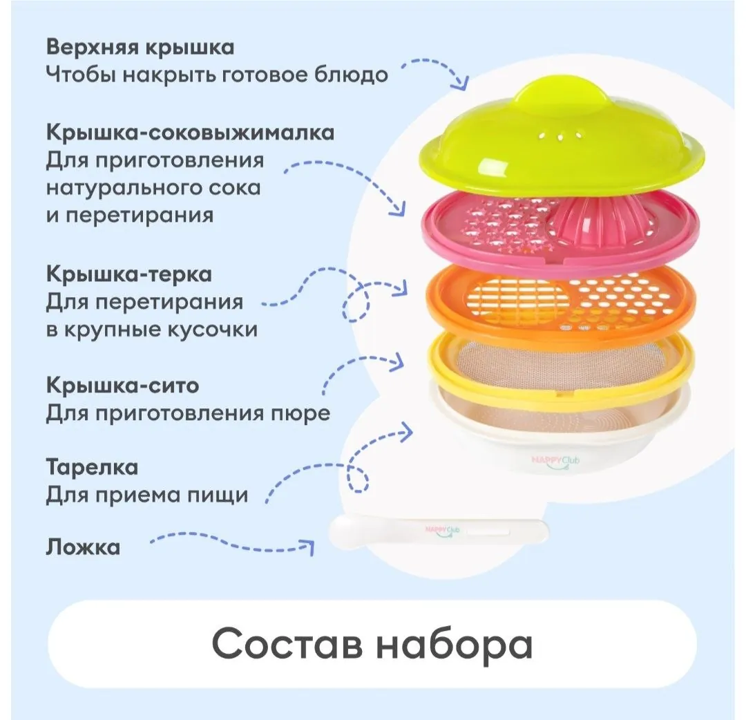 Рюкзаки и детские товары Нови-Сад 9