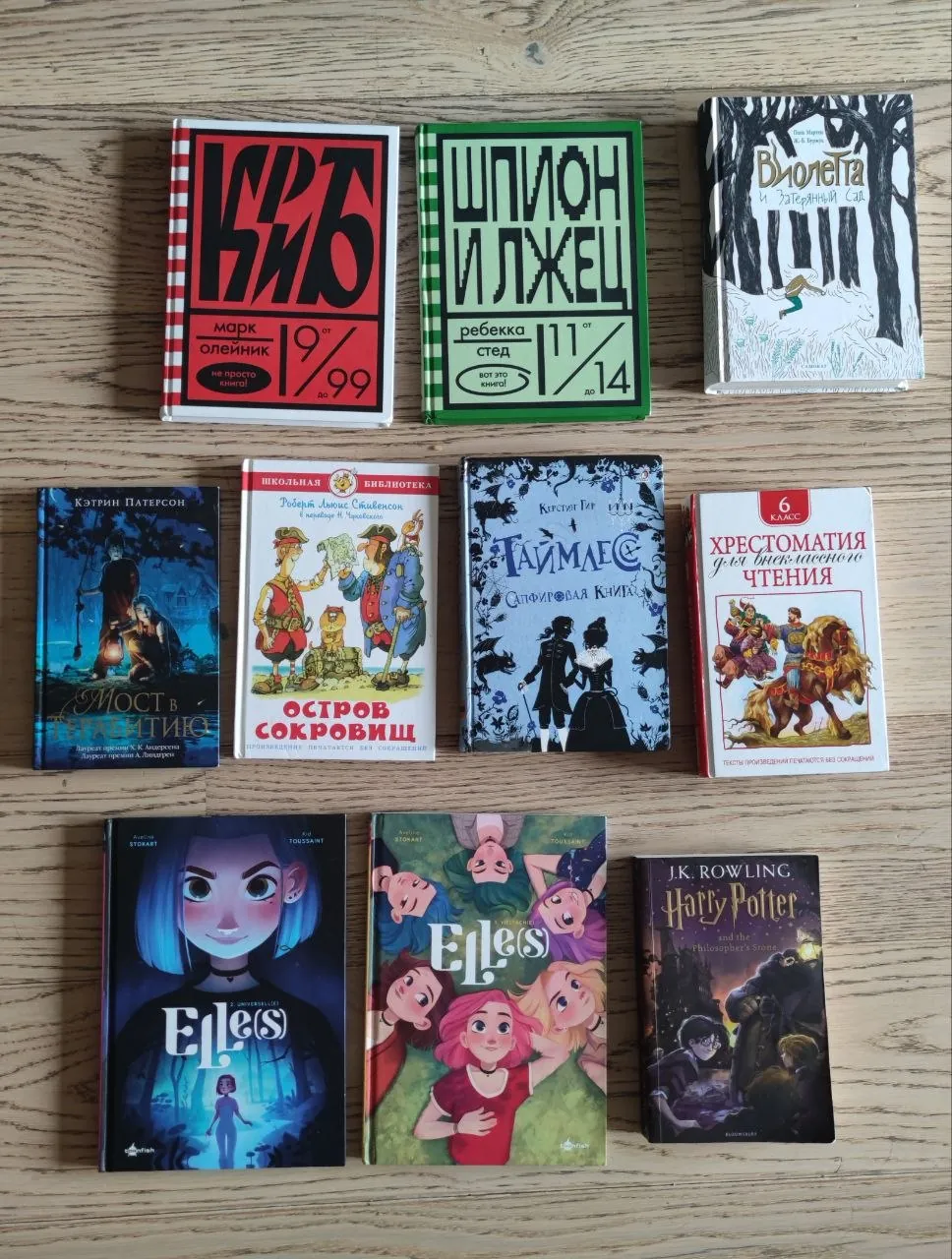 Детские книги от Патерсон до Роулинг 1