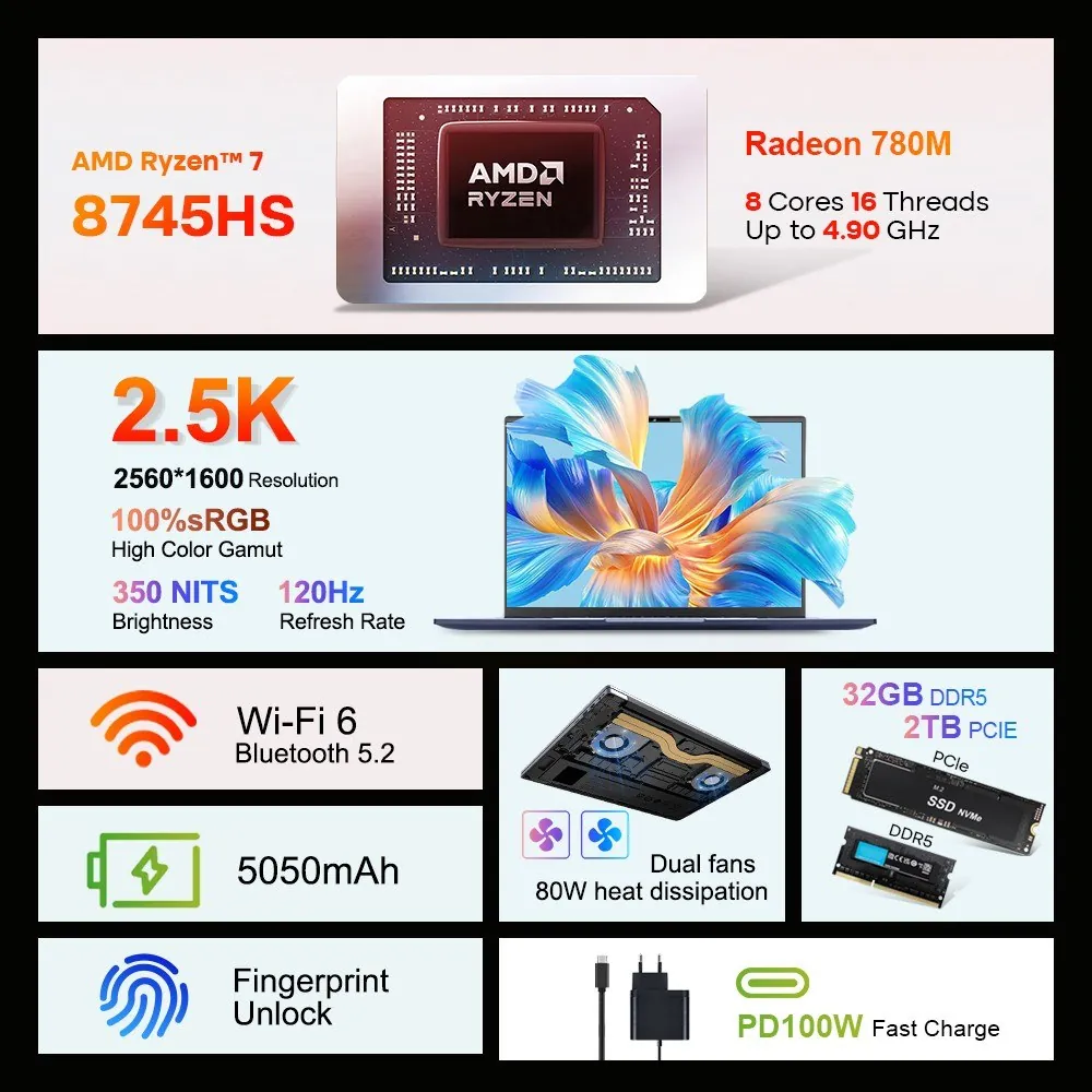 Ноутбук Ninkear A16 Pro 2025 Ryzen 7 32 ГБ Ниш 2