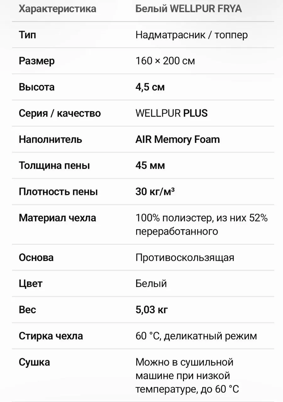 Матрасный топпер 160×200 в хорошем состоянии 2