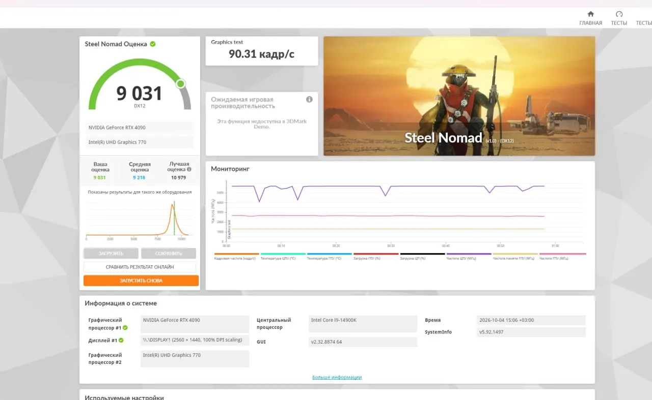 Игровой ПК i9-14900K с RTX 4090 24 ГБ, Врачар 8