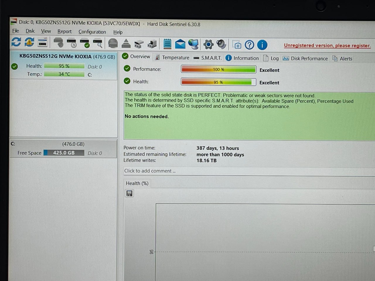 Ноутбуки Dell Precision 3580 и Lenovo V15 3