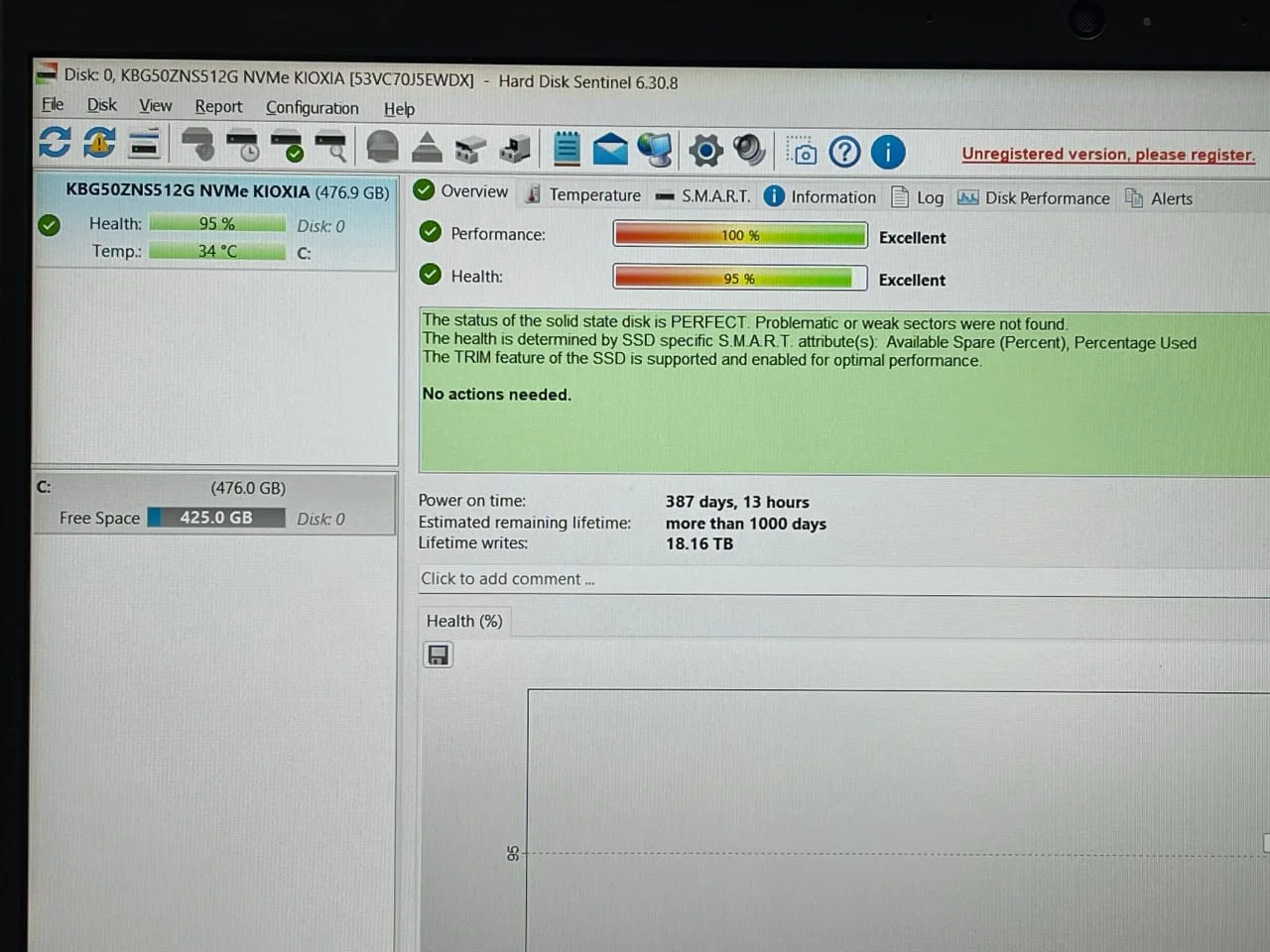 Ноутбуки Dell Precision 3580 и Lenovo V15 3