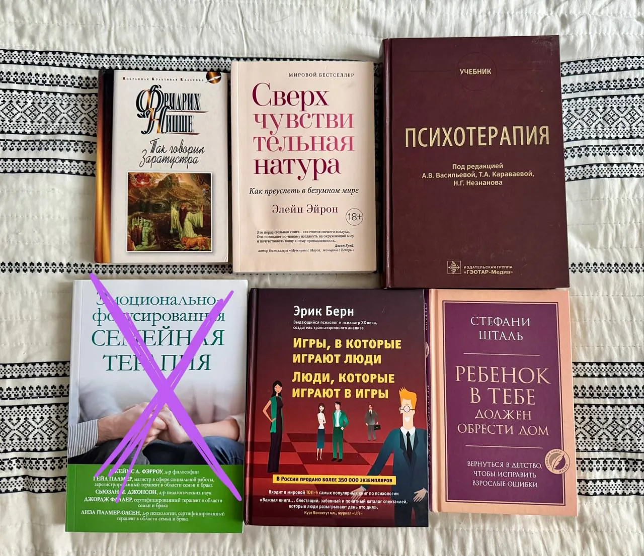 Книги по психологии и философии Нови-Сад 1