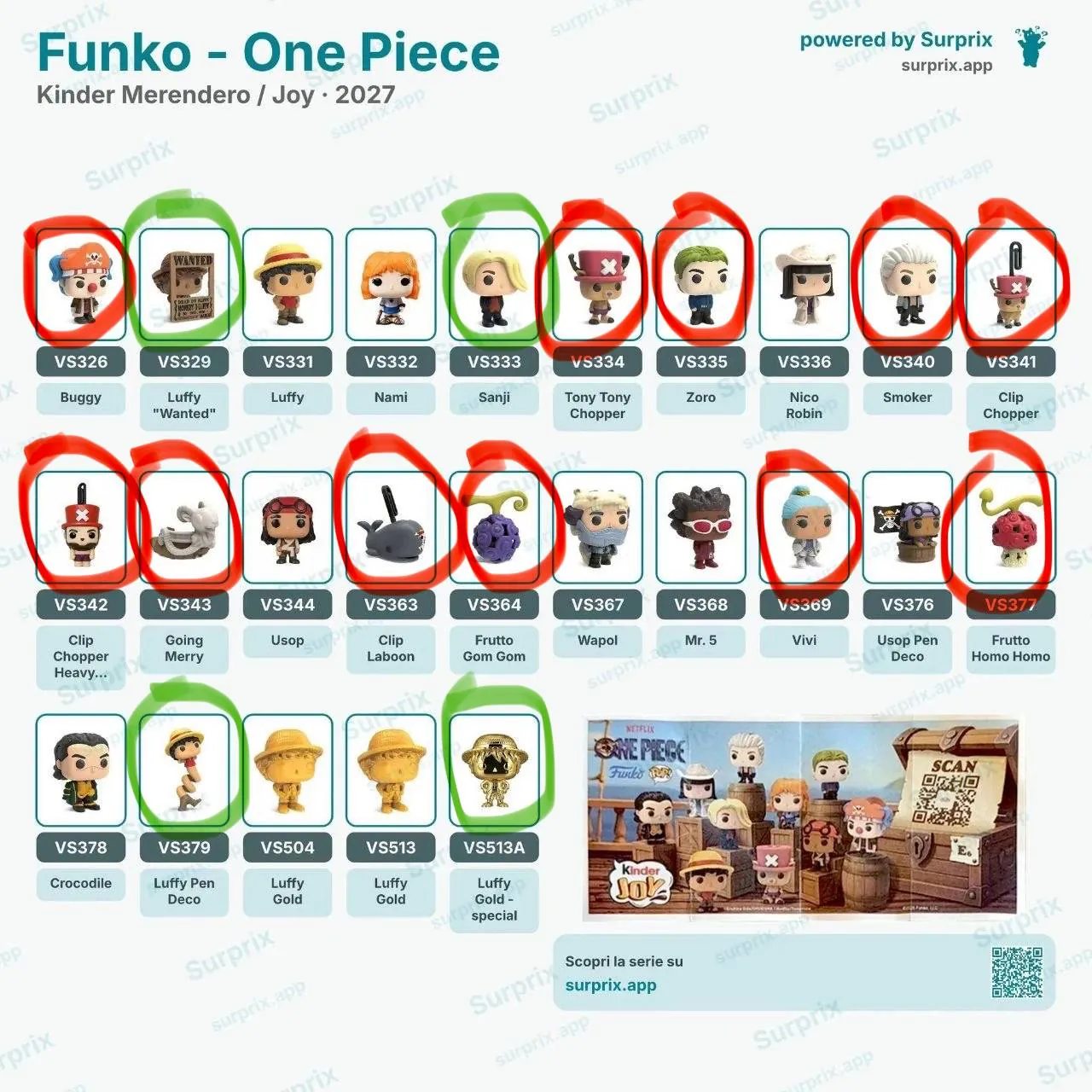 Коллекция фигурок на продажу или обмен Нови-Сад 1