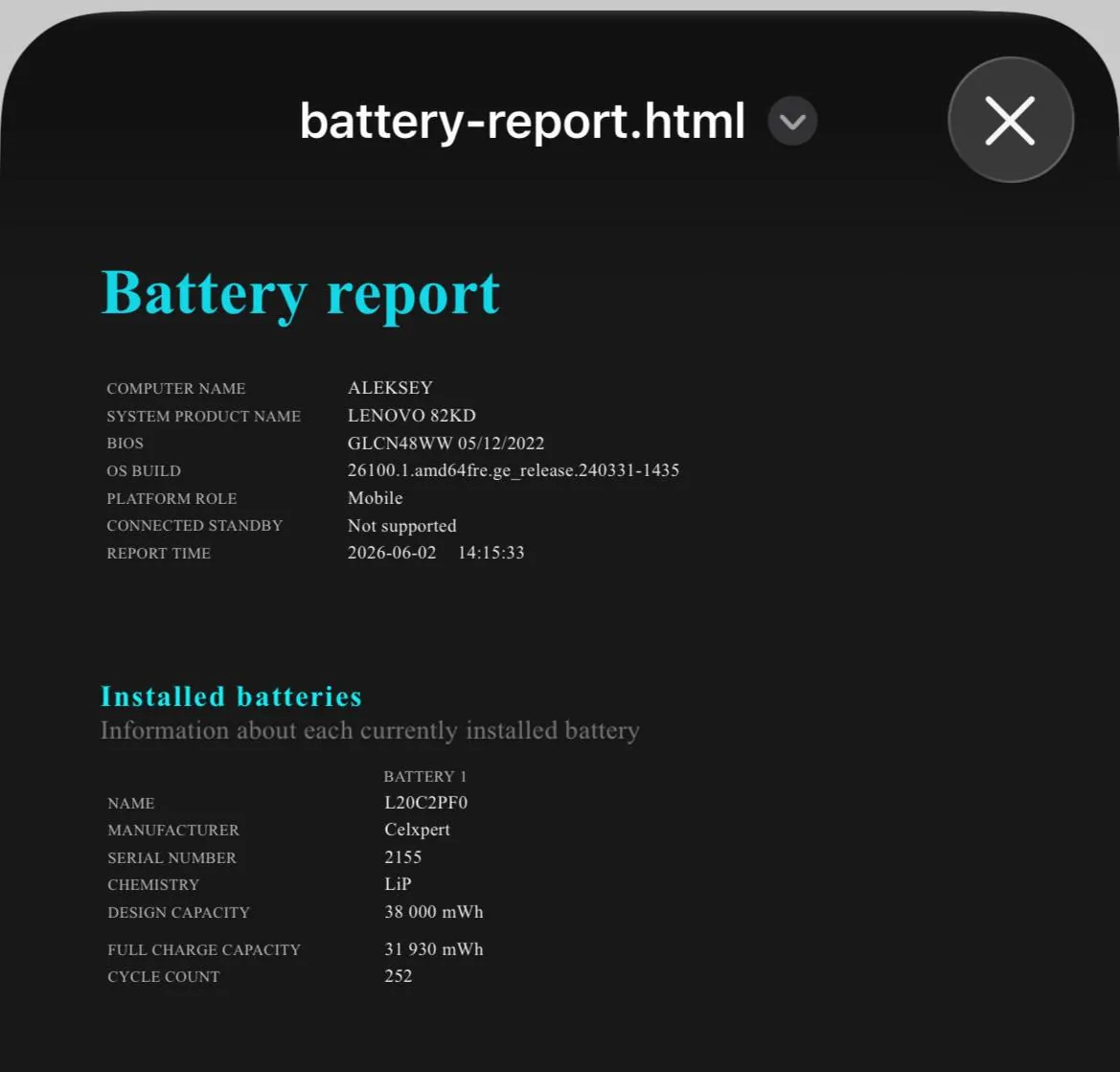 Ноутбук Lenovo V15 G2 ALC Ryzen 3 5