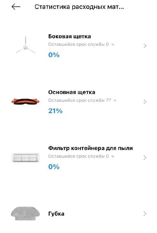 Моющий робот-пылесос Xiaomi Robot Vacuum S10 2